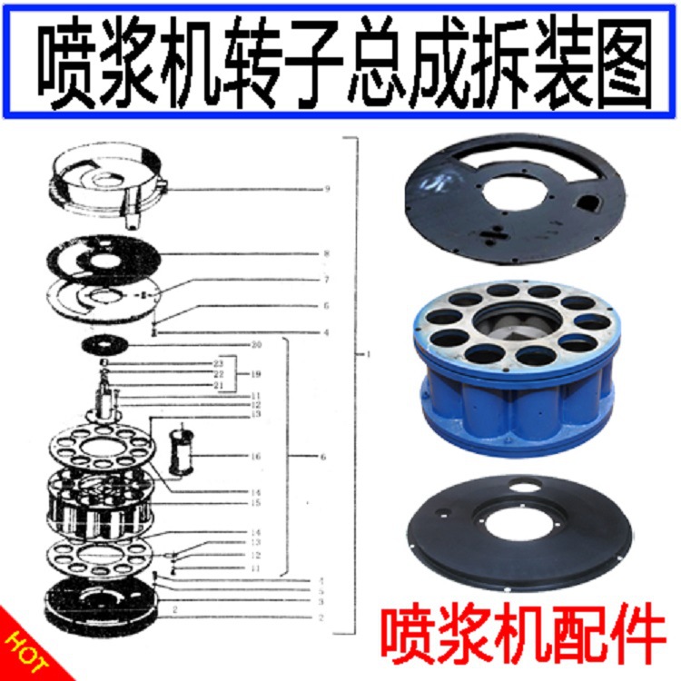 轉(zhuǎn)子體總成 噴漿機(jī)轉(zhuǎn)子總成拆裝圖 噴漿機(jī)易損件